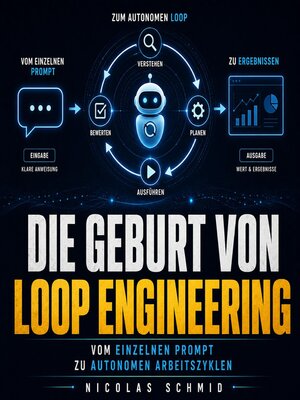 cover image of Die Geburt von Loop Engineering